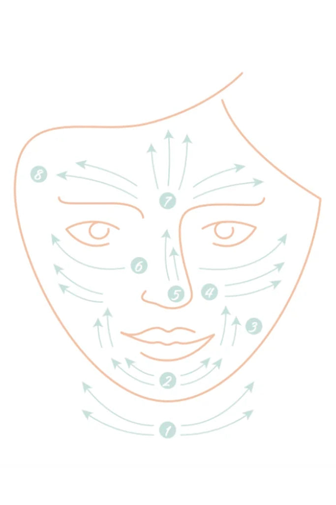 JUKSEREI MERME · ROSE QUARTZ GUA SHA Meist gekauft
